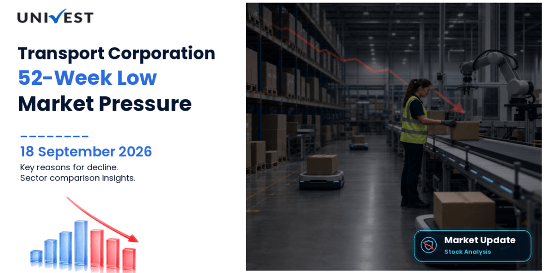 Transport Corporation Of India Share Price