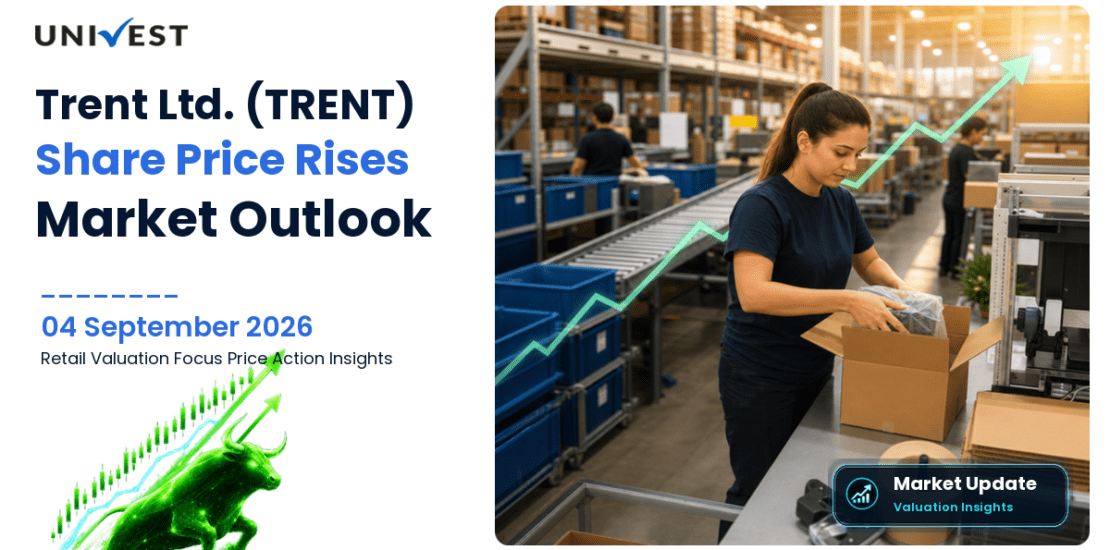 Trent Ltd. Share Price