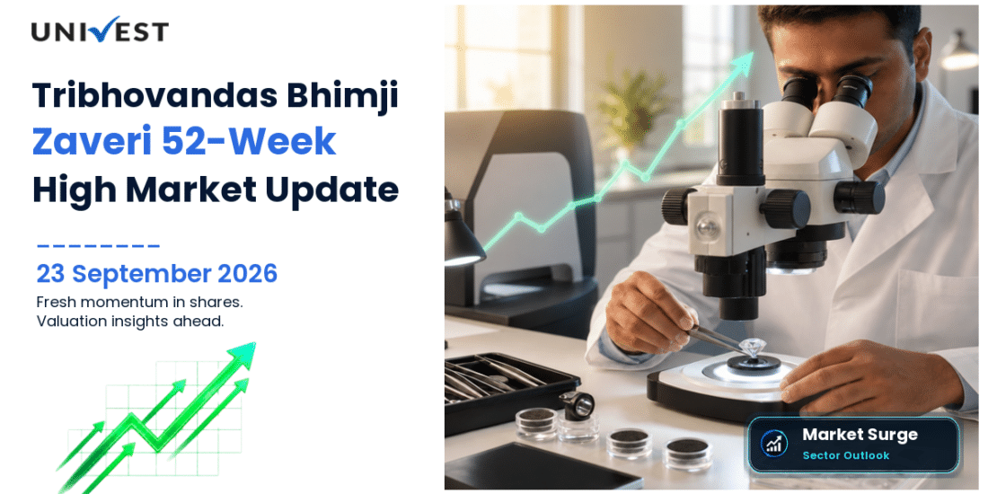 Tribhovandas Bhimji Zaveri Share Price