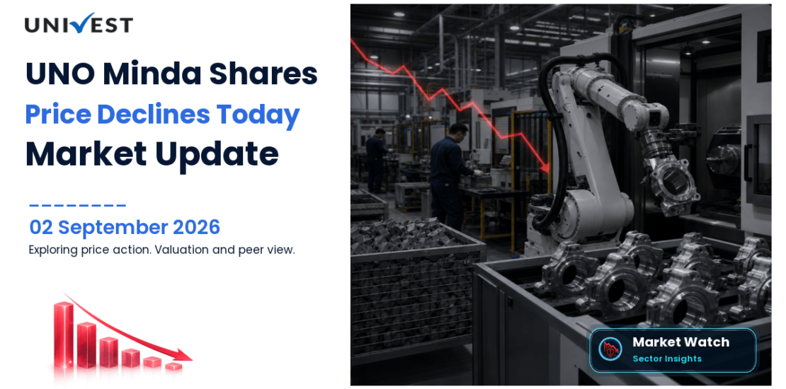 UNO Minda Share Price