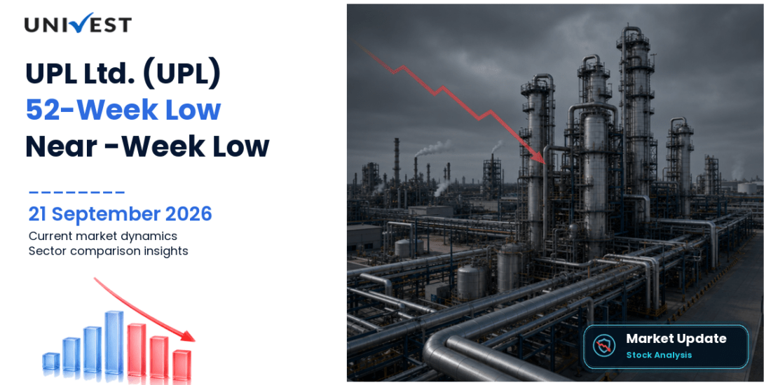 UPL Share Price