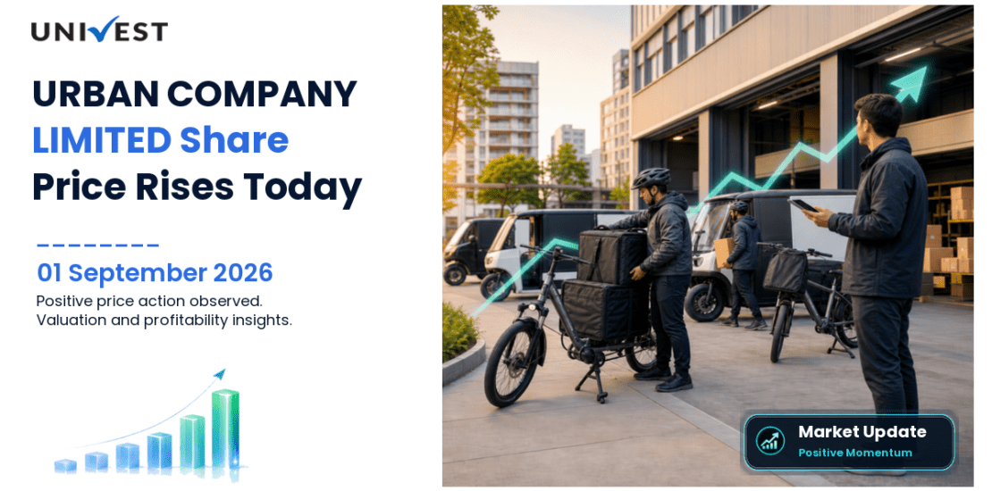 URBAN COMPANY LIMITED Share Price