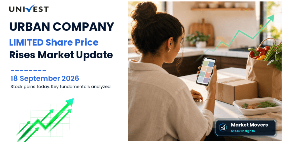 URBAN COMPANY Share Price