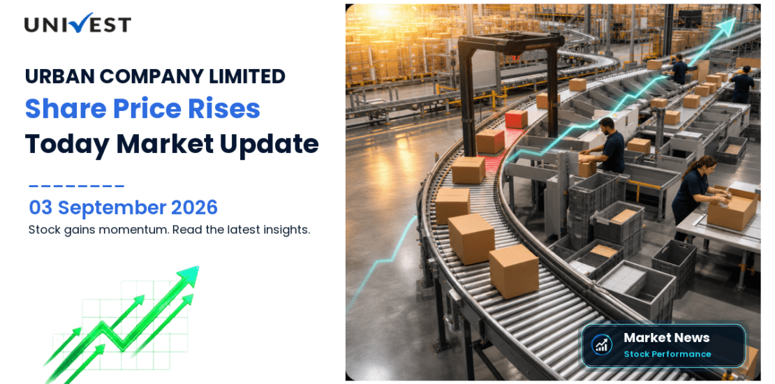 URBAN COMPANY Share Price