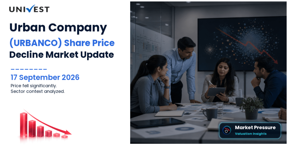 Urban Company Share Price