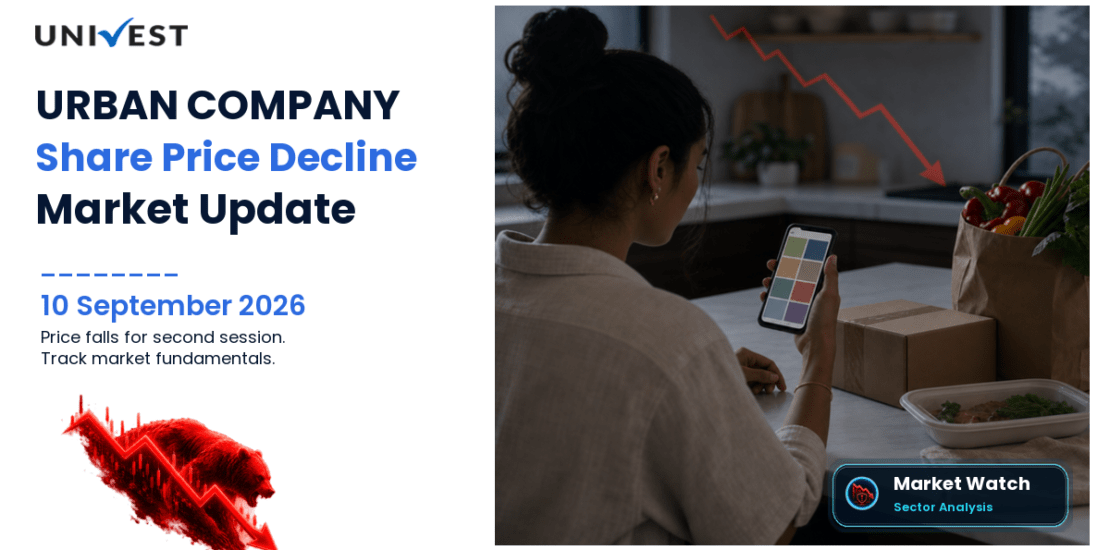 URBAN COMPANY Share Price Fall Streak