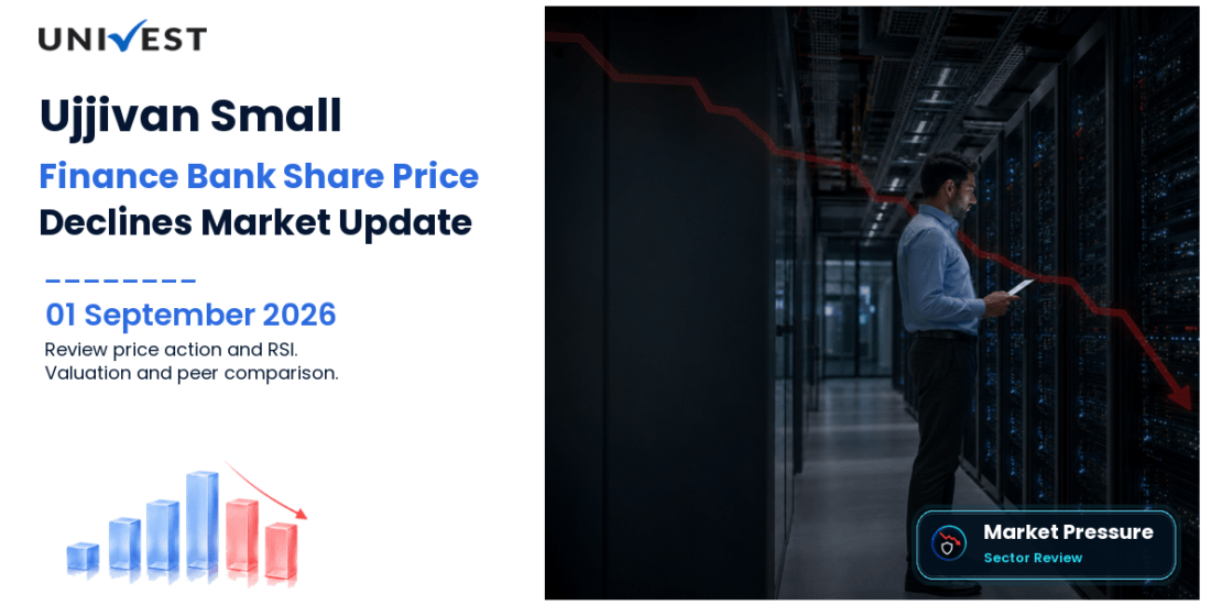 Ujjivan Small Finance Bank Share Price