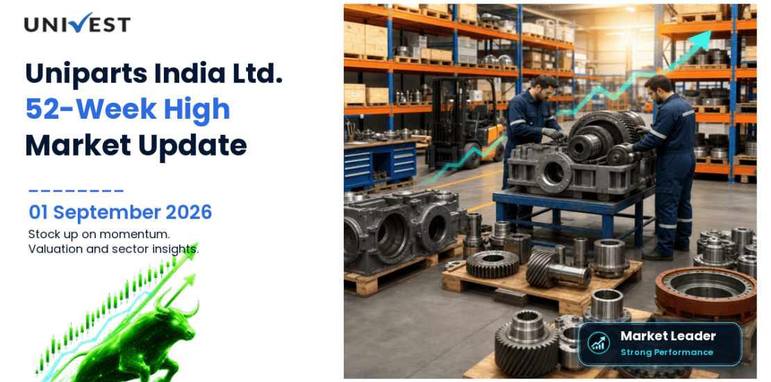Uniparts India Share Price