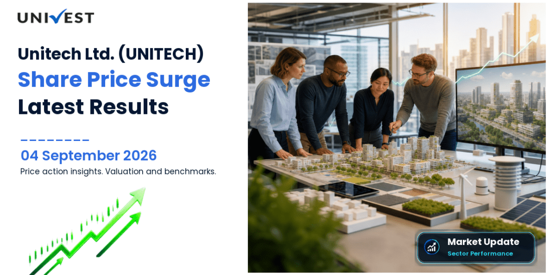 Unitech Ltd Share Price