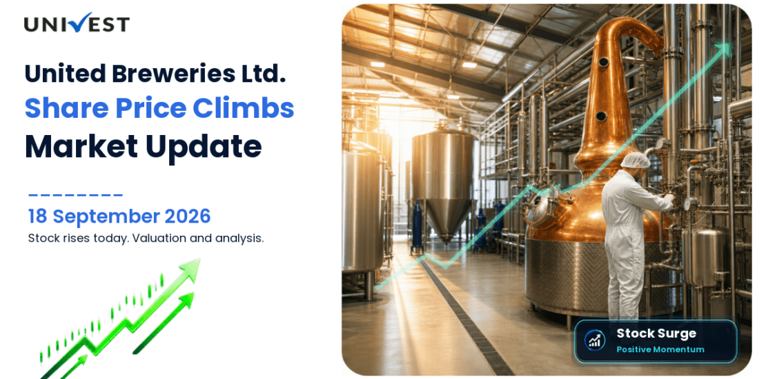 United Breweries Share Price