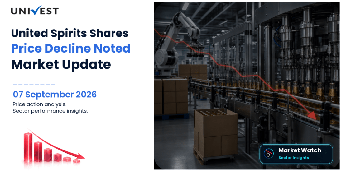 United Spirits Share Price