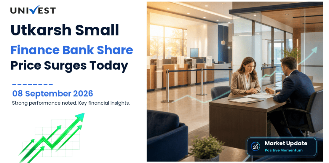 Utkarsh Small Finance Bank Ltd. Share Price