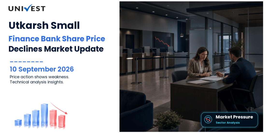 Utkarsh Small Finance Bank Share Price