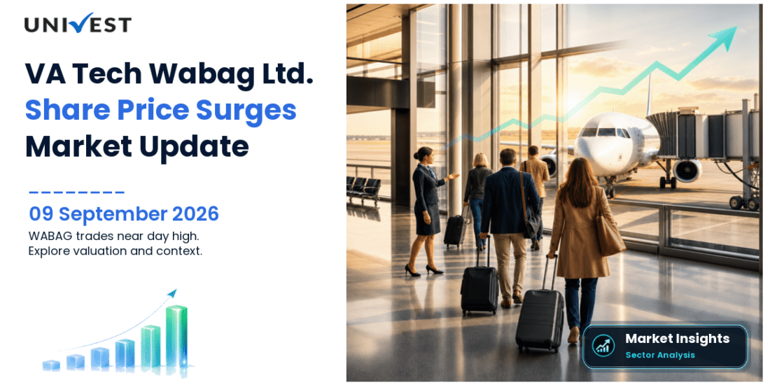 WABAG Share Price