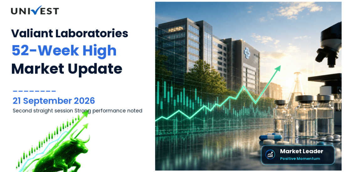 Valiant Laboratories Ltd. 52 Week High Streak