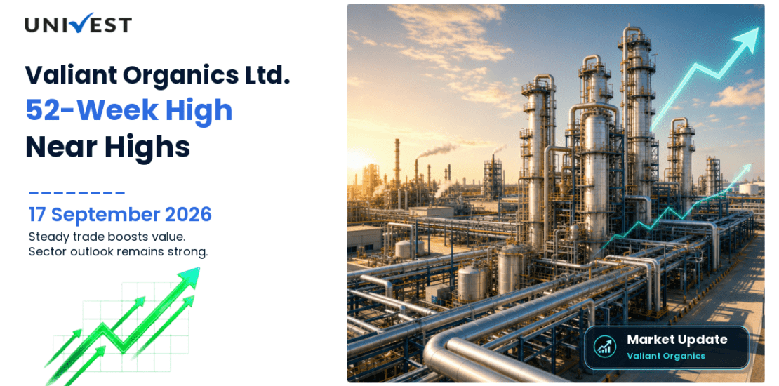Valiant Organics Share Price