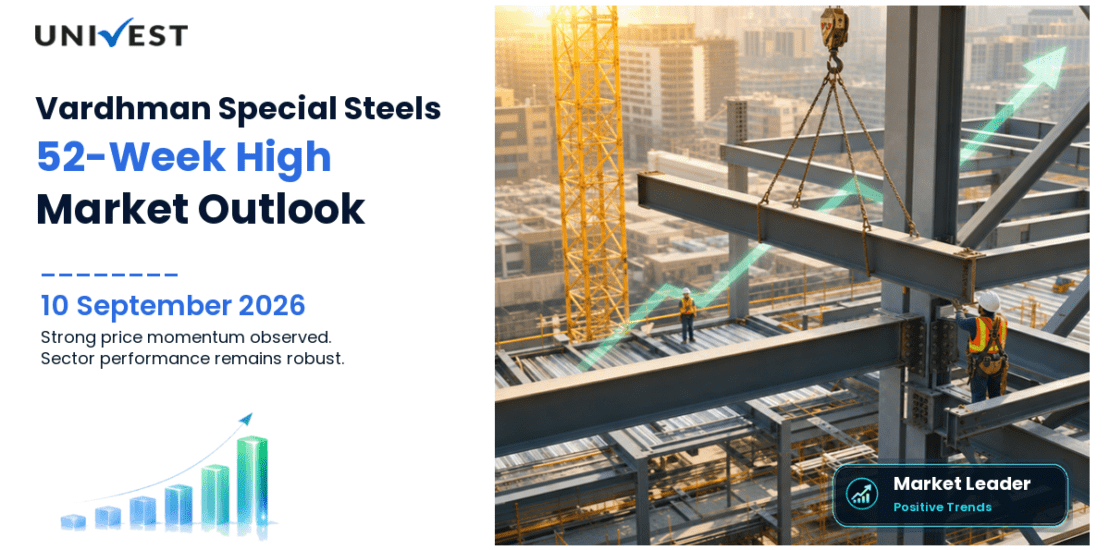 Vardhman Special Steels Share Price