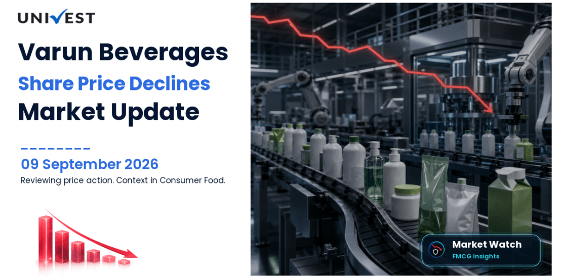 Varun Beverages Share Price