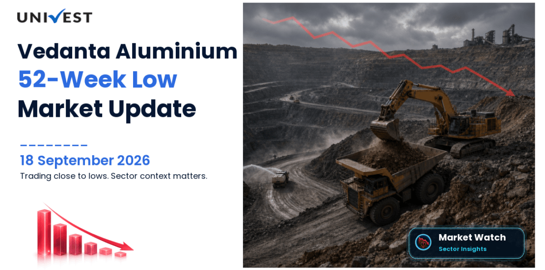 Vedanta Aluminium Metal Ltd. 52 Week Low Streak