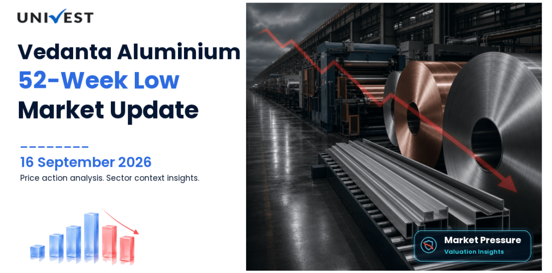 Vedanta Aluminium Metal Ltd. Share Price