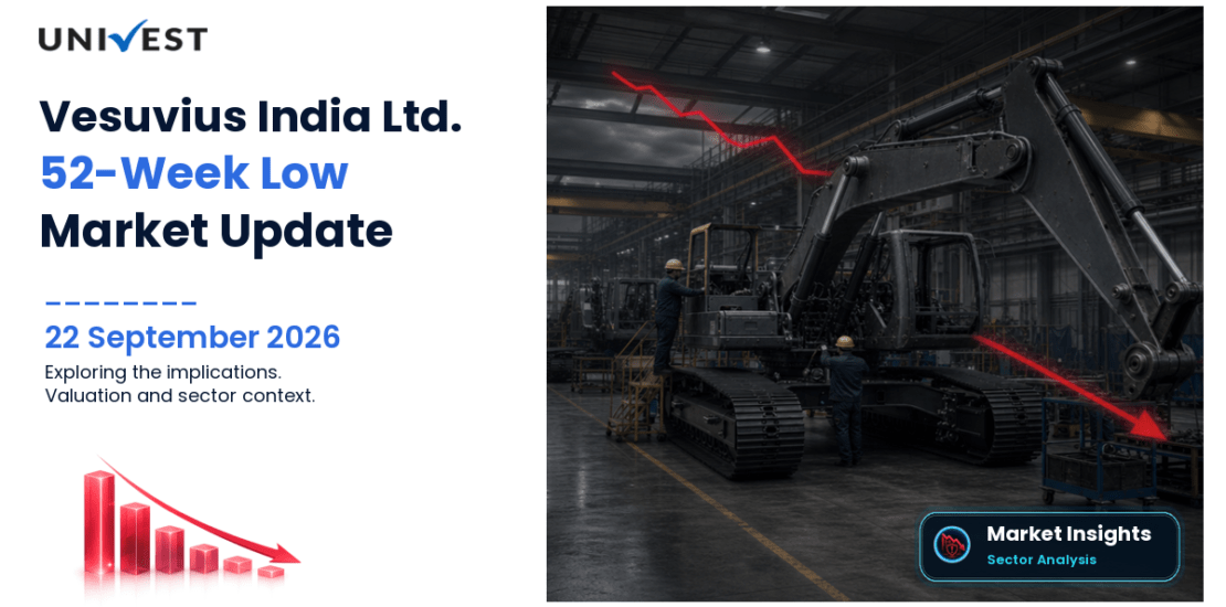 Vesuvius India Ltd. 52 Week Low Streak