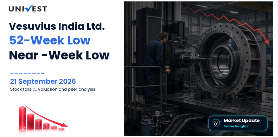Vesuvius India Share Price