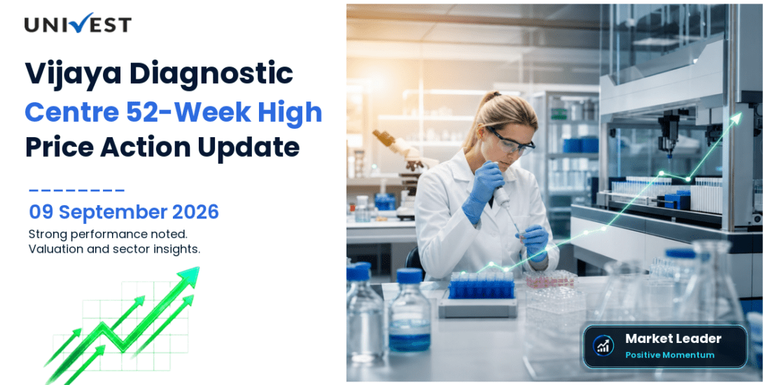 Vijaya Diagnostic Centre Ltd. Share Price