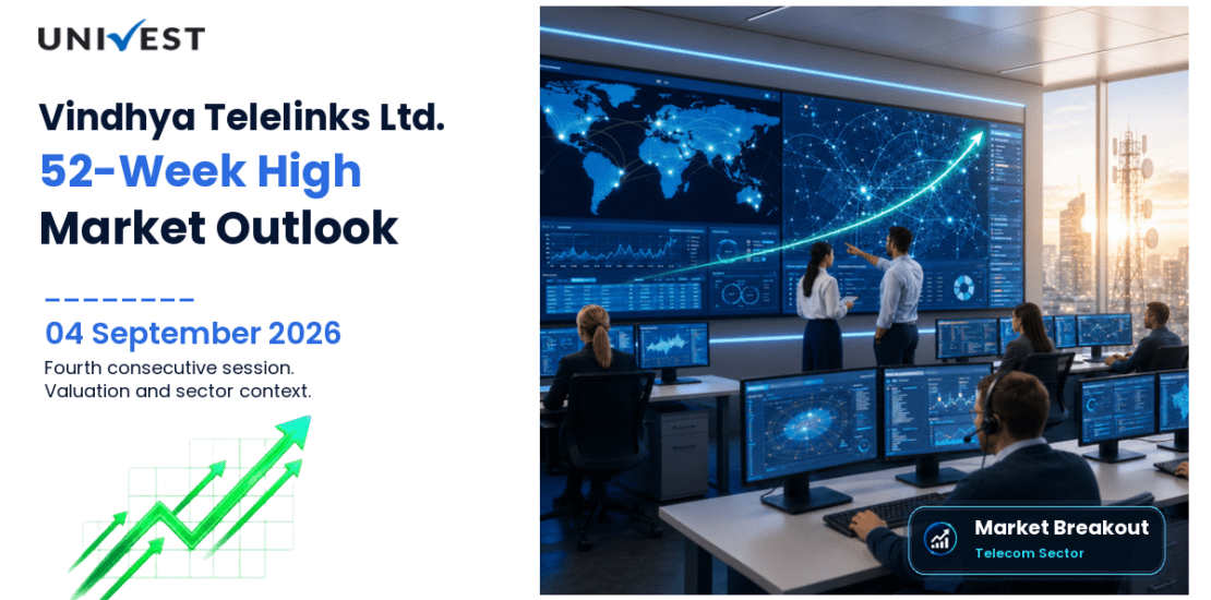 Vindhya Telelinks Ltd. 52 Week High Streak