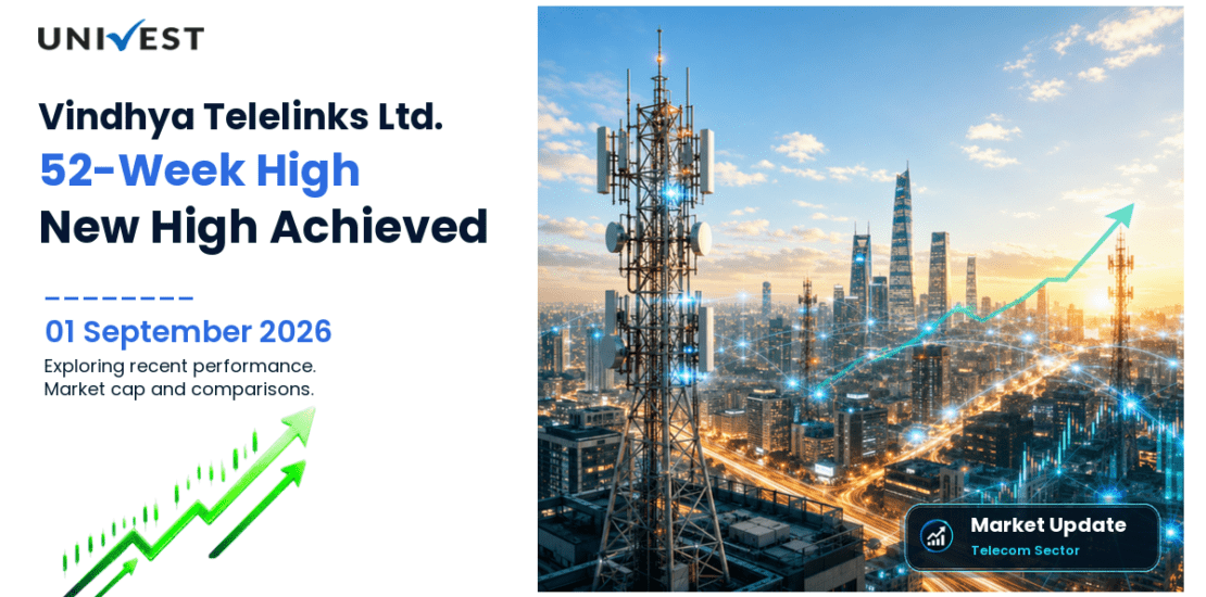 Vindhya Telelinks Ltd. Share Price