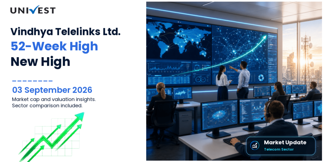 Vindhya Telelinks Share Price