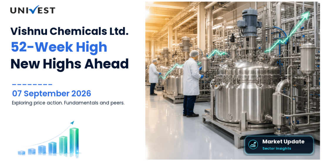 Vishnu Chemicals Share Price