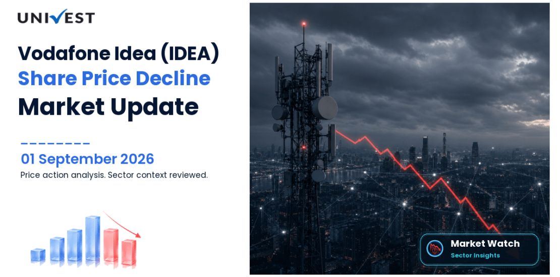 Vodafone Idea Share Price