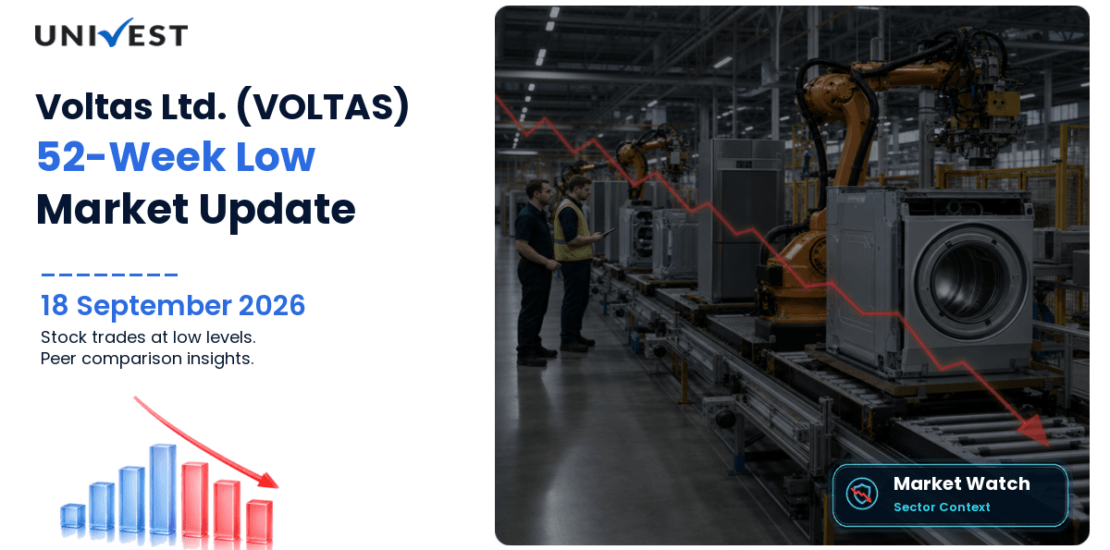 Voltas Share Price