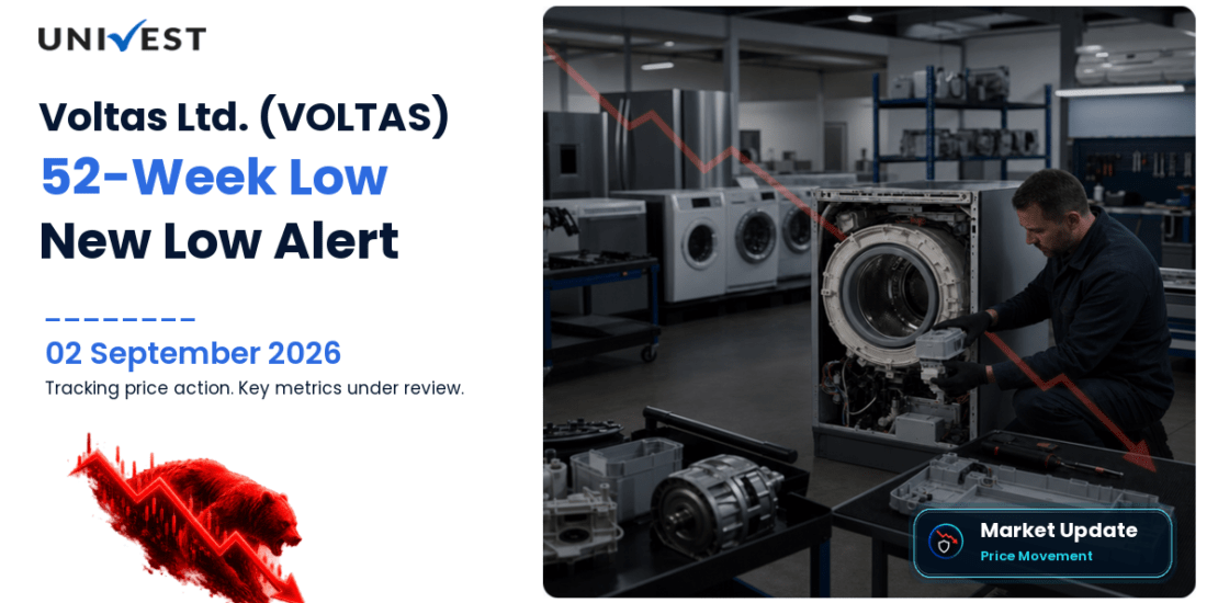 Voltas Share Price