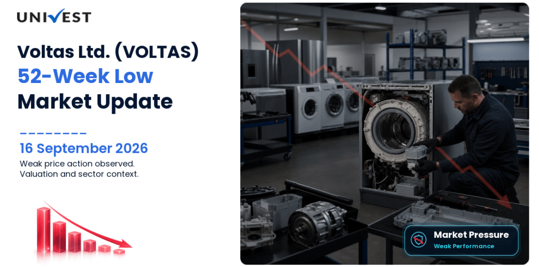 Voltas Share Price