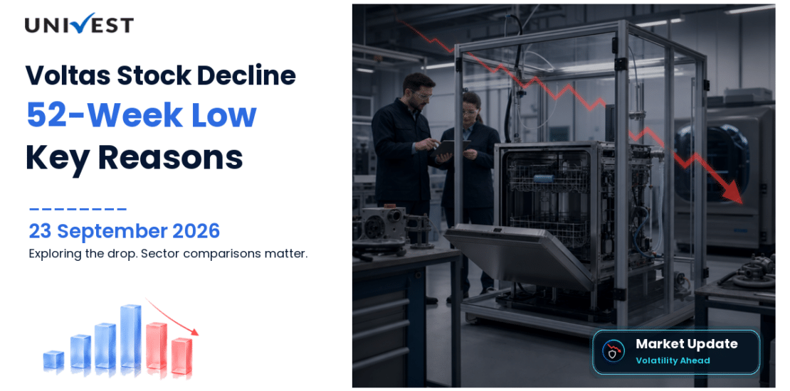 Voltas Share Price