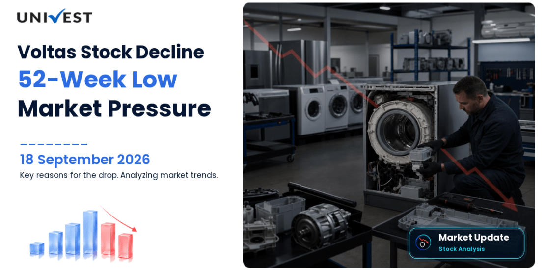 Voltas Share Price