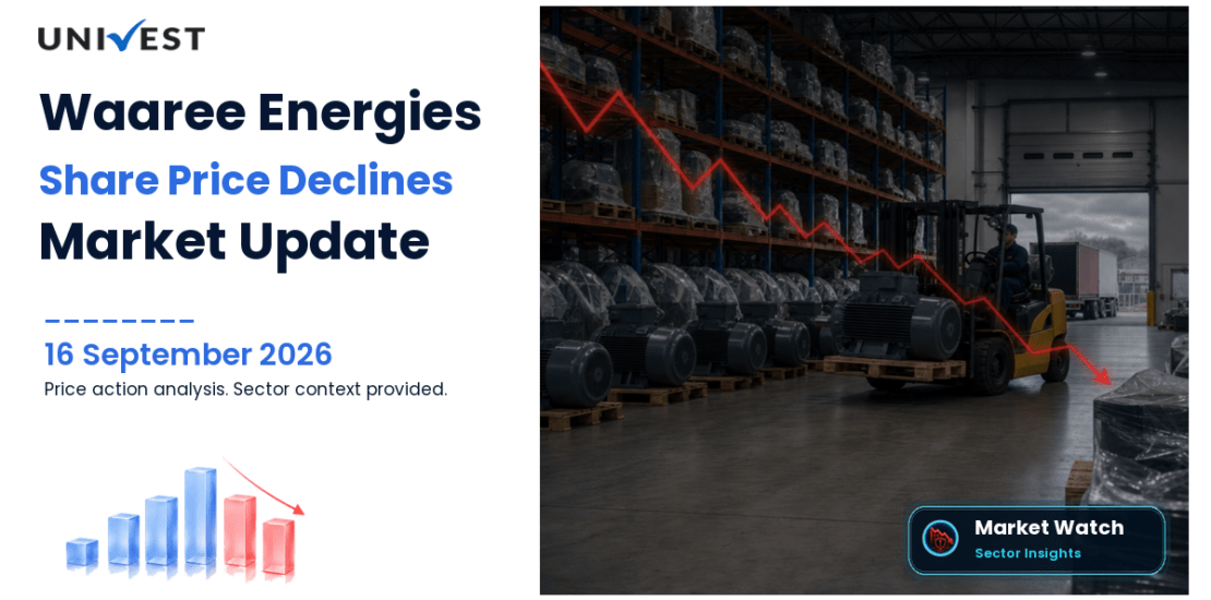 Waaree Energies Share Price