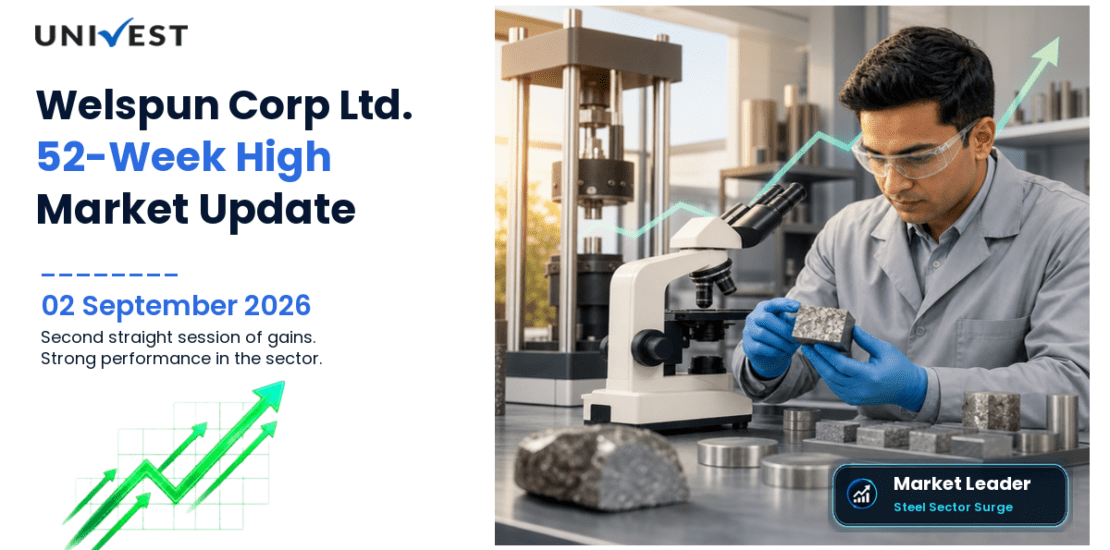 Welspun Corp Ltd. 52 Week High Streak