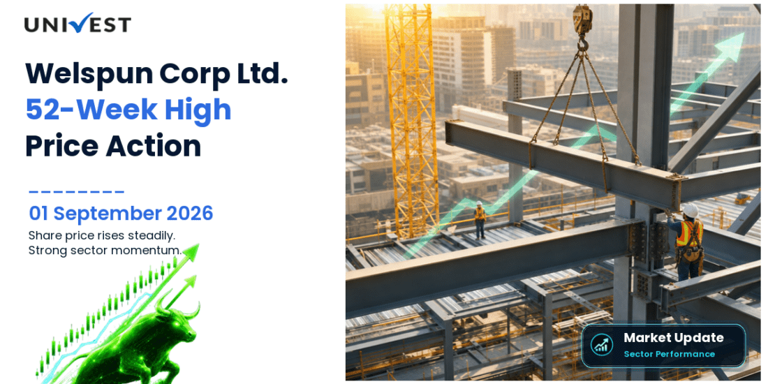Welspun Corp Share Price