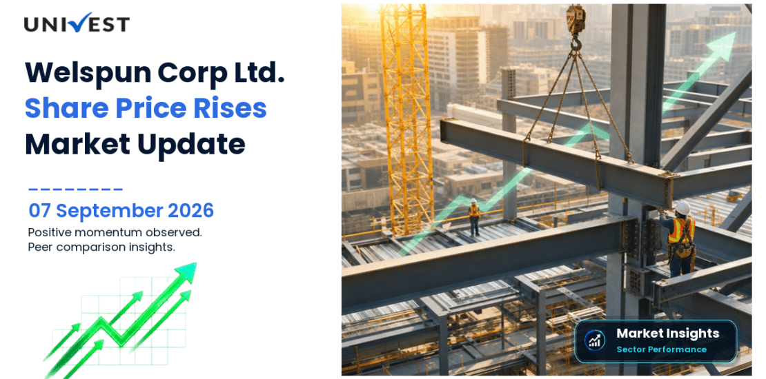Welspun Corp Share Price