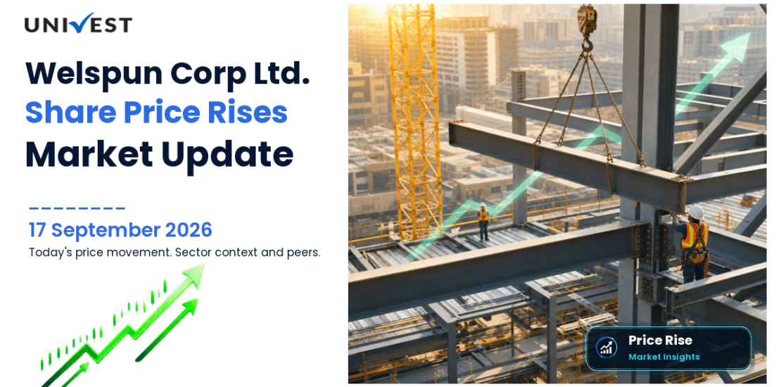Welspun Corp Share Price