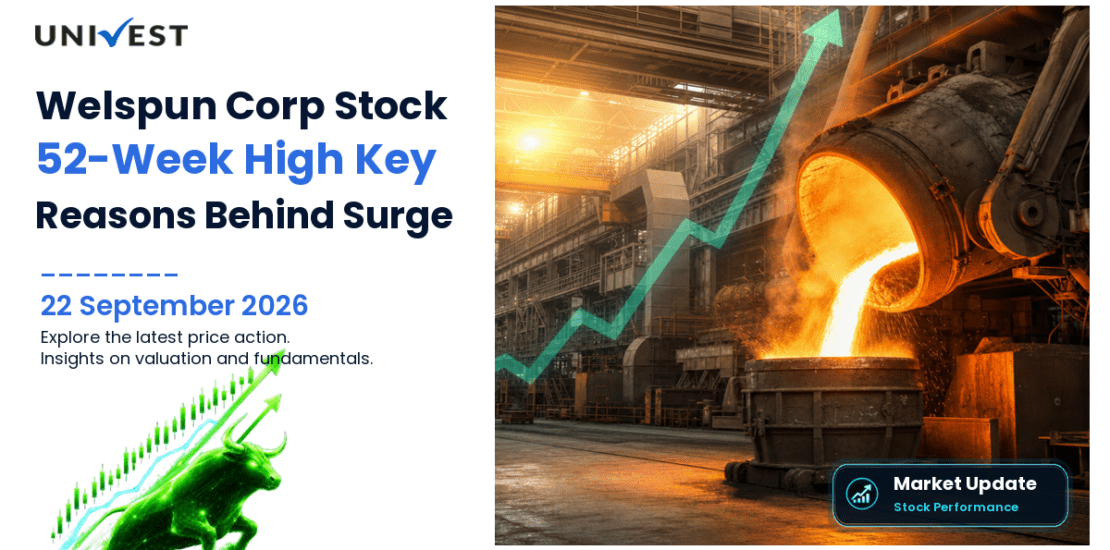 Welspun Corp Share Price