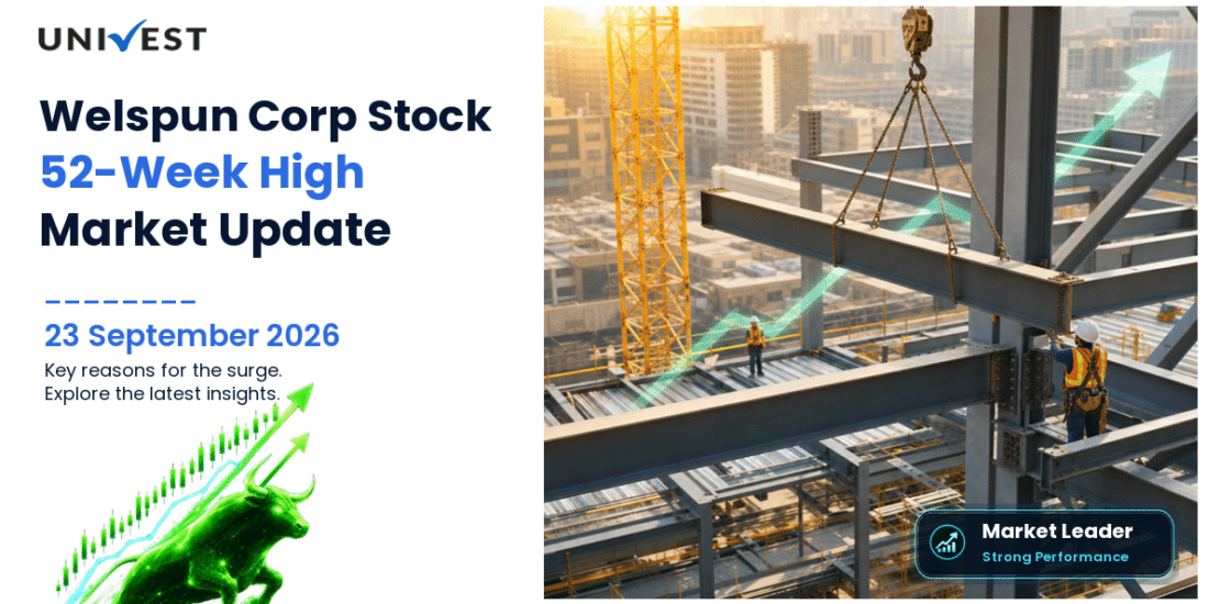 Welspun Corp Share Price