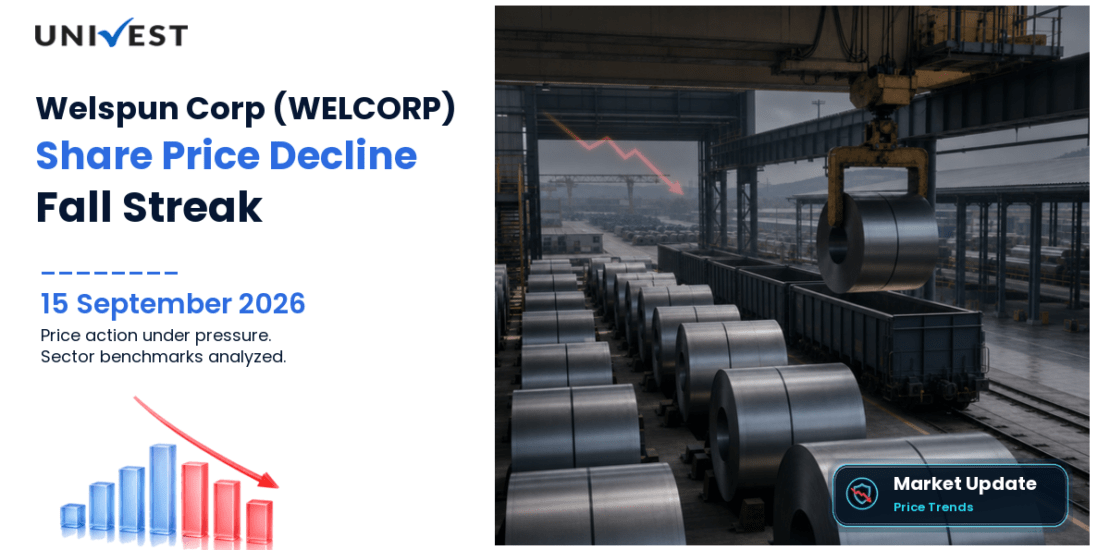 Welspun Corp Share Price Fall Streak