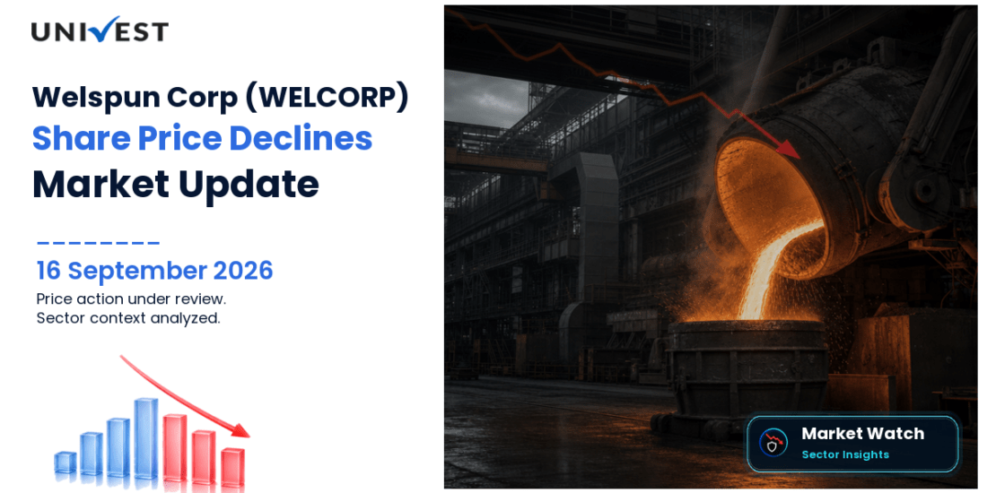 Welspun Corp Share Price