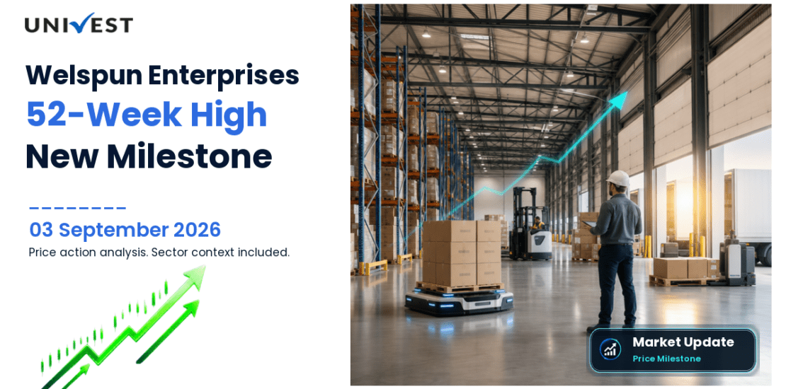 Welspun Enterprises Share Price