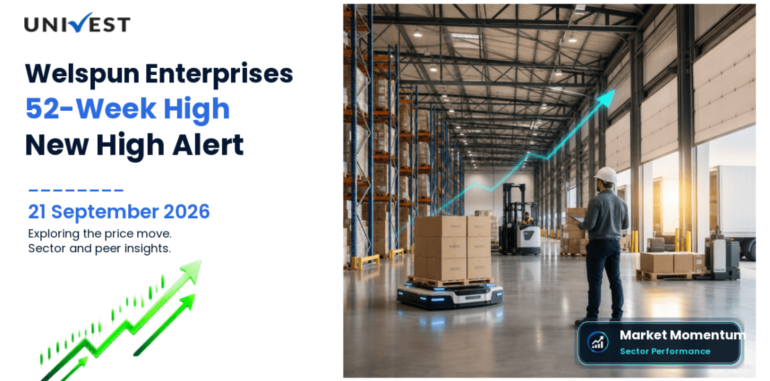Welspun Enterprises Ltd. Share Price