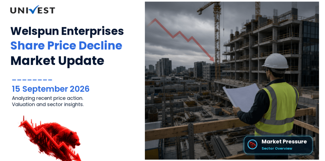 Welspun Enterprises Share Price