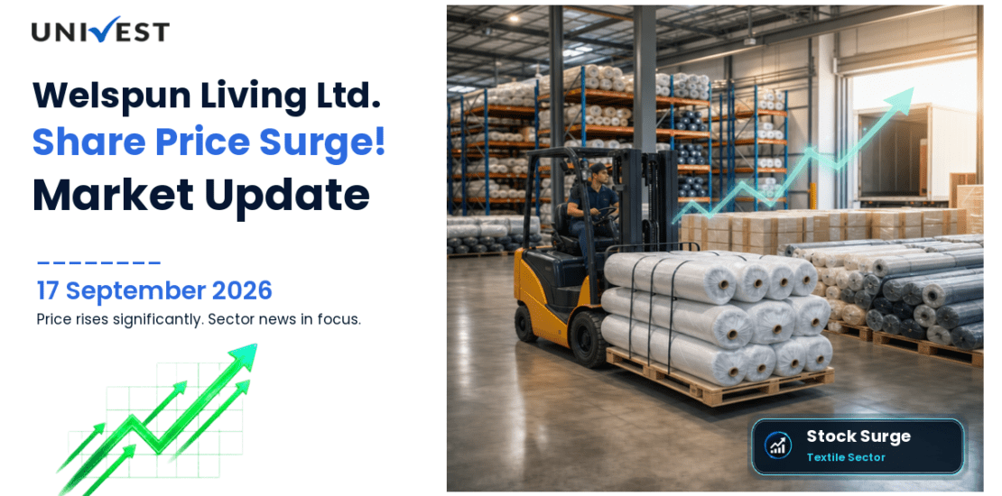 Welspun Living Share Price